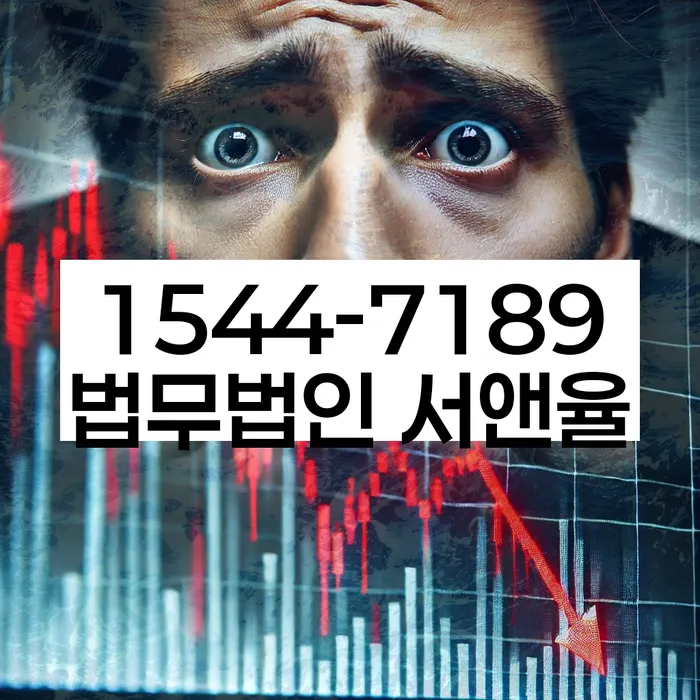 개인회생 절차